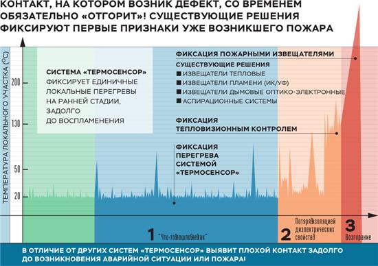 Все, что нужно знать о бактериях полости рта