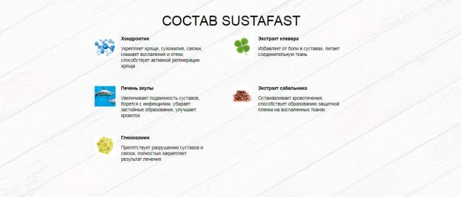 Сустафаст: есть ли эффект?! инструкция по применению, состав, где купить, отзывы пациентов, цена