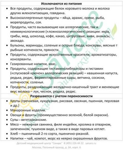 Гипоаллергенная диета для кормящих мам: диета кормящей мамы аллергия диета кормящей матери при аллергии у ребенка