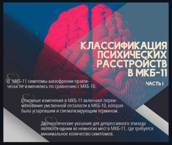 Профилактика стресса и развитие стрессоустойчивости