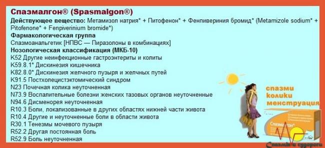 Что такое эндонорм?