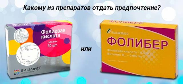 Фолиевая кислота: инструкция по применению, аналоги и отзывы, цены в аптеках россии