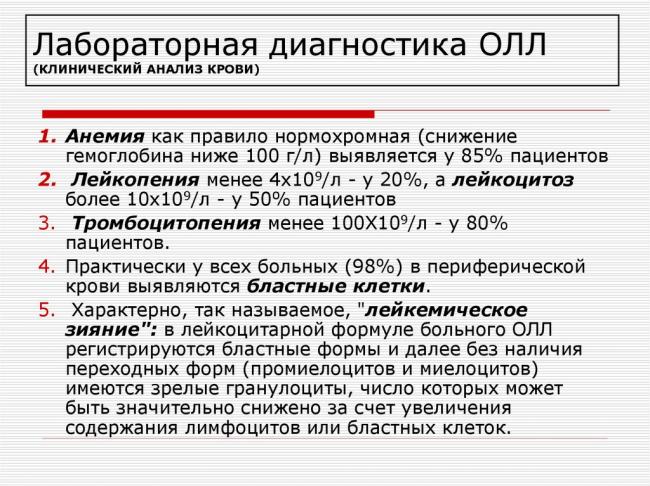 Острая миелоидная лейкемия • ru.knowledgr.com