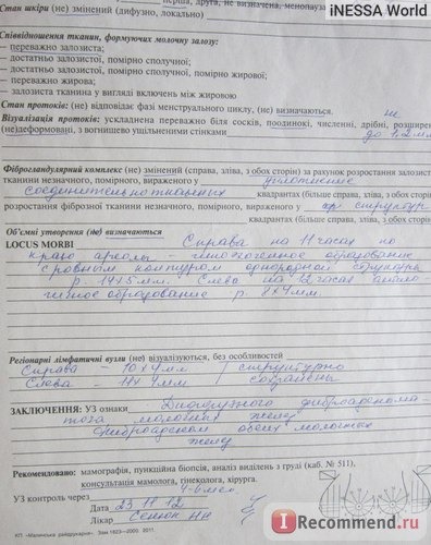 Отличия фиброаденомы от рака молочной железы