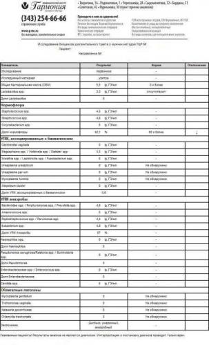 Какую опасность представляют патогенные и условно патогенные микроорганизмы для человека