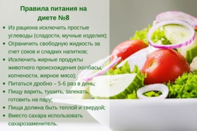 Лечебная диета. стол № 14 по певзнеру. продукты, меню