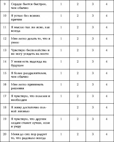 Депрессия у детей и подростков