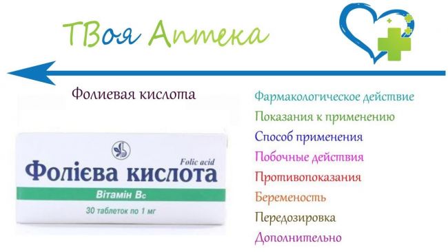 Фолиевая кислота – инструкция к препарату, цена, аналоги и отзывы о применении