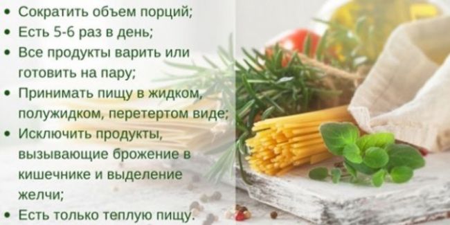 Диета при колите: что можно и что нельзя кушать