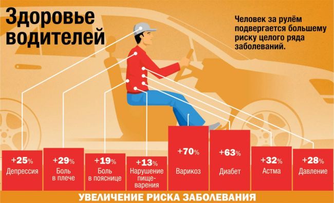 Лечение бронхиальной астмы: препараты для базисной и симптоматической терапии