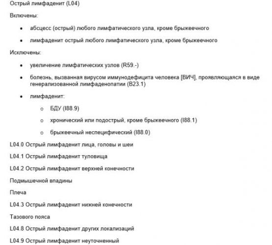 Мкб 10 туберкулез легких