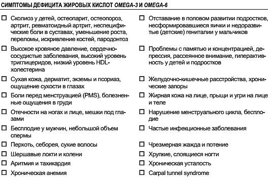 Клинико-морфологическая характеристика пародонтоза