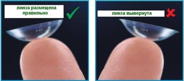 Первый раз надевать цветные линзы, как это делать: как правильно - проверка дефектов, техника, хранение, со скольки носить, для чувствительных глаз