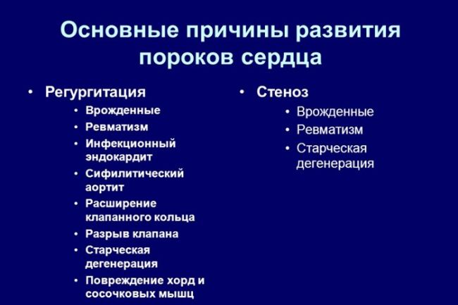 Значение слова «пролапс»