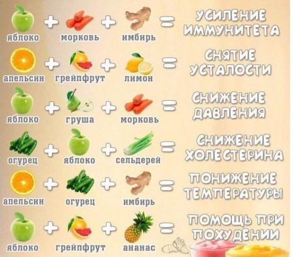 Что можно приготовить из кальмаров: быстро и вкусно