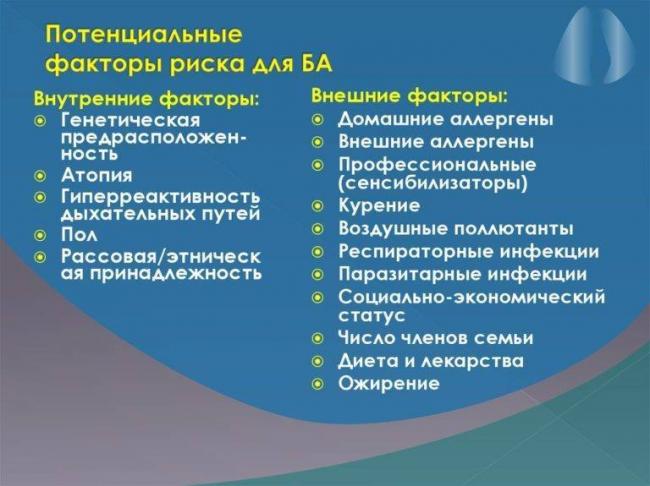 Диетотерапия при бронхиальной астме