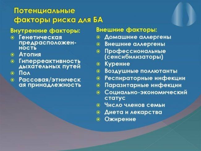 Особенности течения, лечения и профилактики эндогенной бронхиальной астмы