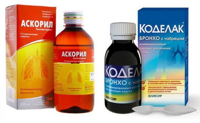 Лекарства и препараты от бронхита у взрослых