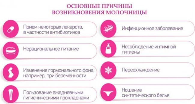 Кожа желтеет при каких заболеваниях. почему проявляется желтый цвет кожи?