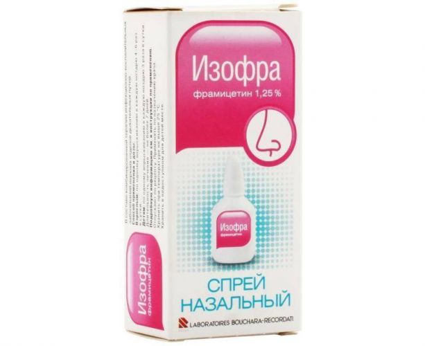 Топ лучших капель в нос от заложенности, не вызывающих привыкания