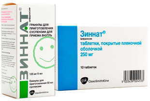 Зиннат для детей: инструкция по применению