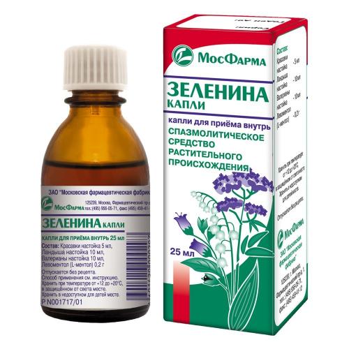 Показания к применению препарата урохолум: аналоги и цены