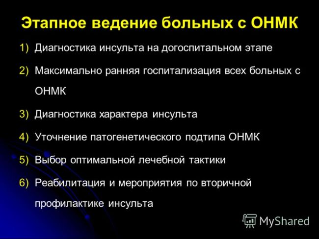 Белодерм мазь — применение и эффективность препарата