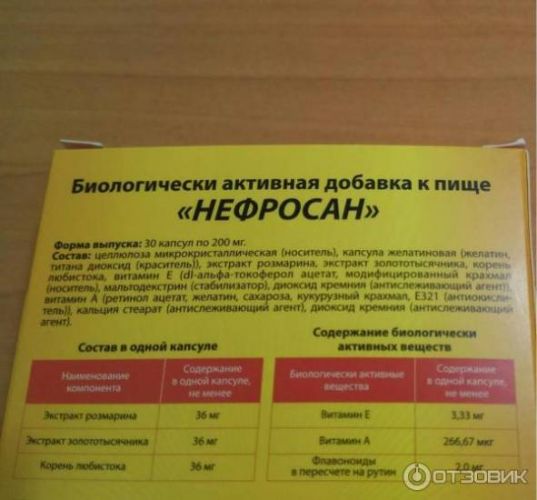 Лечение мочевыводящей системы с препаратом нефросан