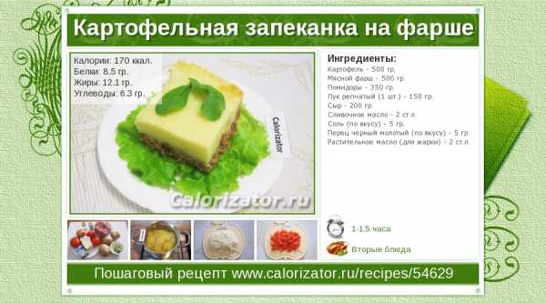 Диета спичка меню. самая быстрая диета для похудения