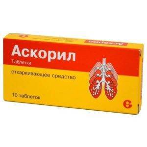 Девочки срочно, кто знает.. про беродуал ингаляции и аскорил приём лекарства внутрь ребёнку