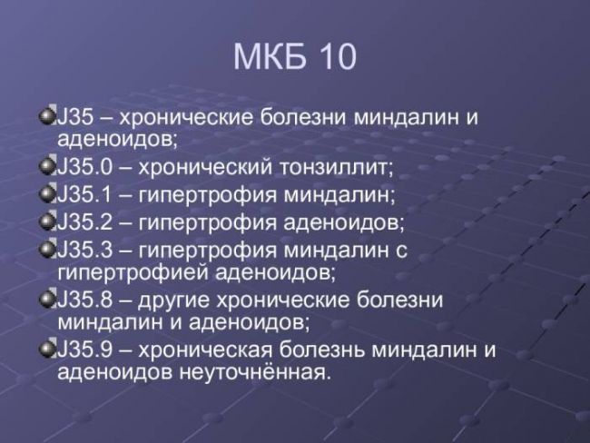 Вирусный тонзиллит – лечение ангины у взрослых с высокой температурой