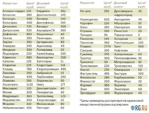 Благоприятный климат для астматиков
