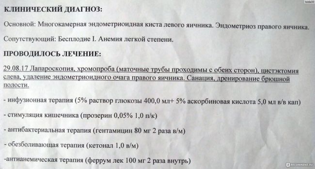 Диета после лапароскопии