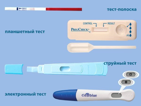 Когда делать тест на беременность и как лучше?