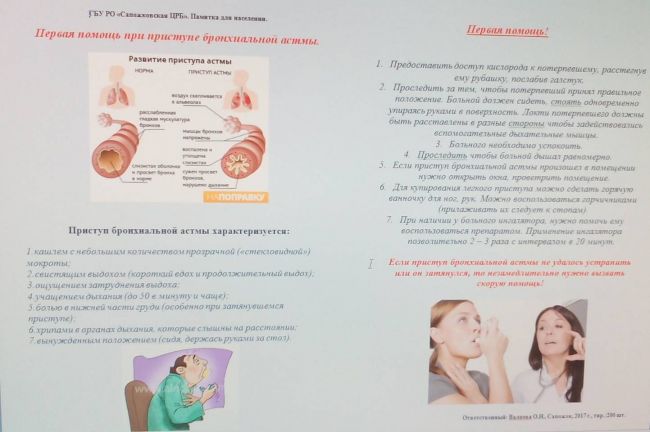 Неотложная помощь при бронхиальной астме: как снять приступ