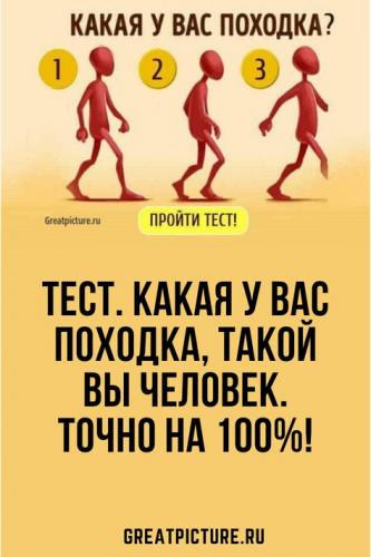 Виды мышечных сокращений