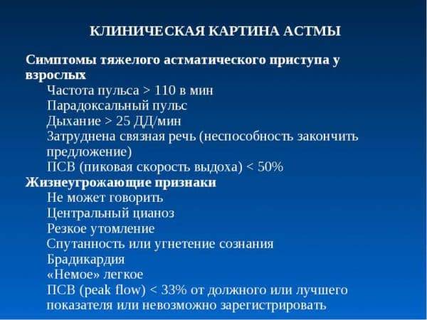 Антилейкотриеновая терапия бронхиальной астмы у детей