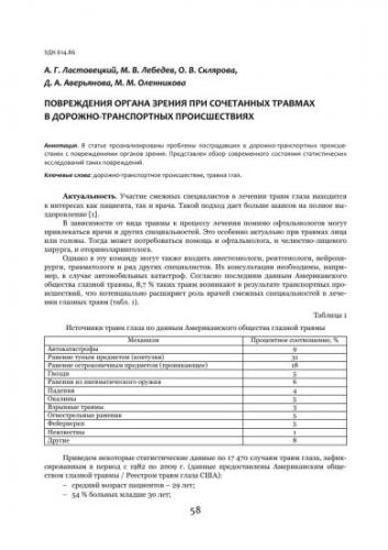 Глаза наркомана, как признак употребления наркотиков
