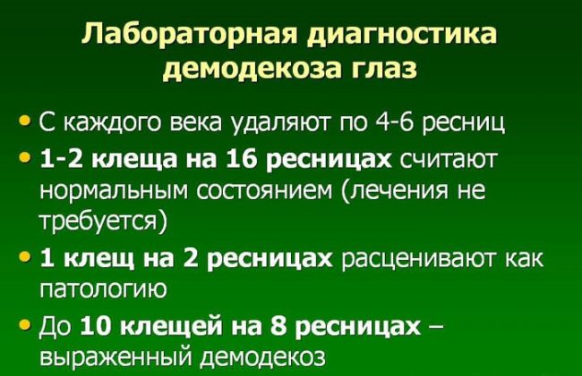Крем демазол