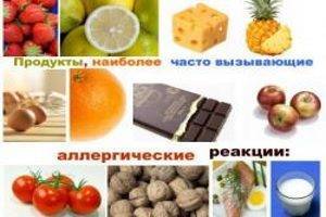Аллергия на сахар у взрослых