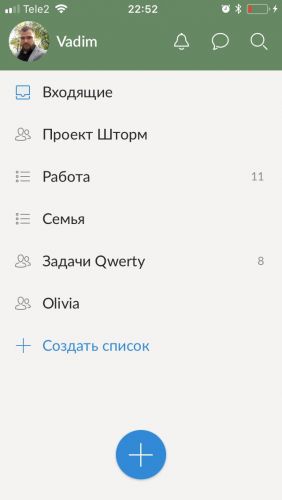 Дневник питания – советы и бесплатные образцы для скачивания