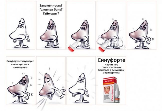 Синуфорте: инструкция по применению, аналоги и отзывы, цены в аптеках россии