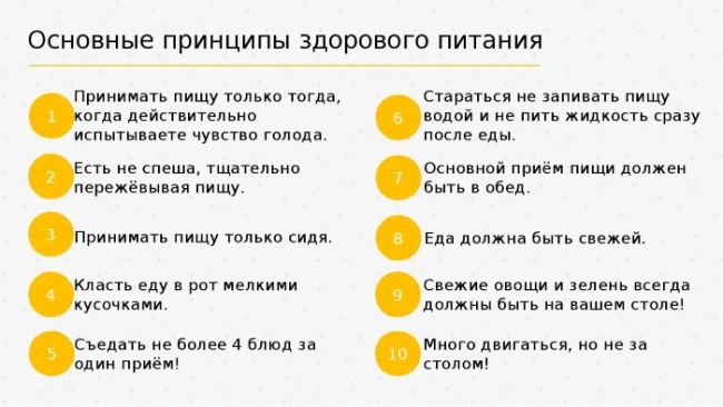 Яичная диета усама хамдий: принципы питания и меню