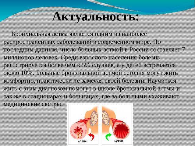 Спектр сестринских вмешательств при бронхиальной астме у детей, сестринский процесс при бронхиальной астме у детей - диагностика и лечение детей с бронхиальной астмой