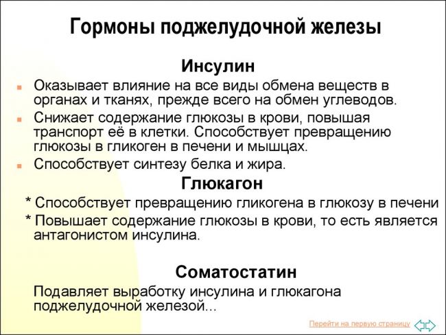 Какие есть гормоны поджелудочной железы: их функции и лечение