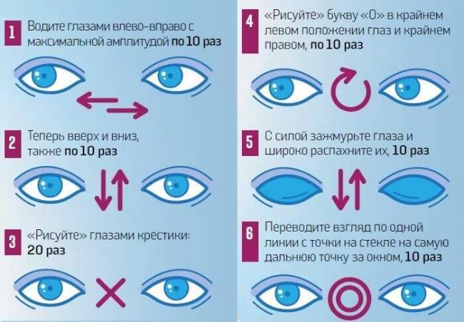 Зарядка по норбекову для грудного отдела позвоночника
