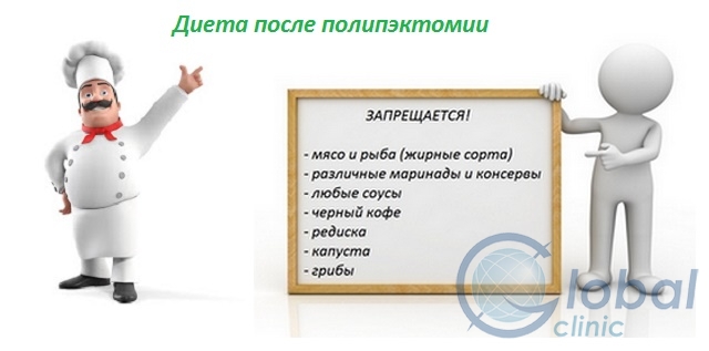Щадящая диета после операции на кишечнике