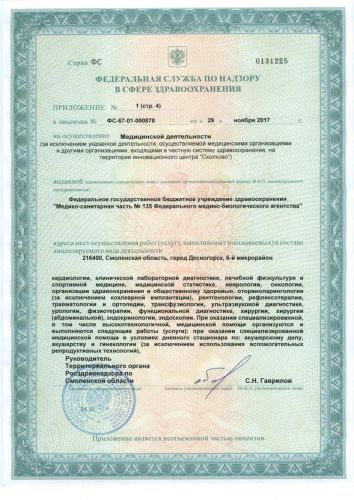 Классификация клинических форм туберкулеза