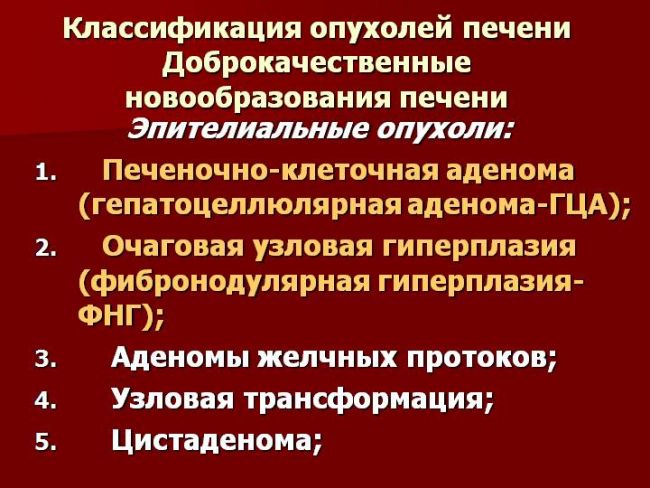 Признаки и прогноз аденомы кишечника