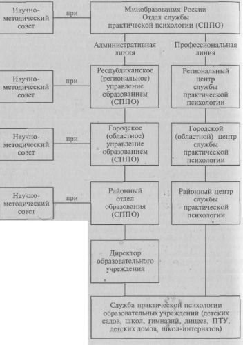Недержание кала у ребенка 5 лет лечение народными средствами
